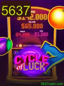 CycleofLuck: Descubra as Regras e Estratégias do Jogo